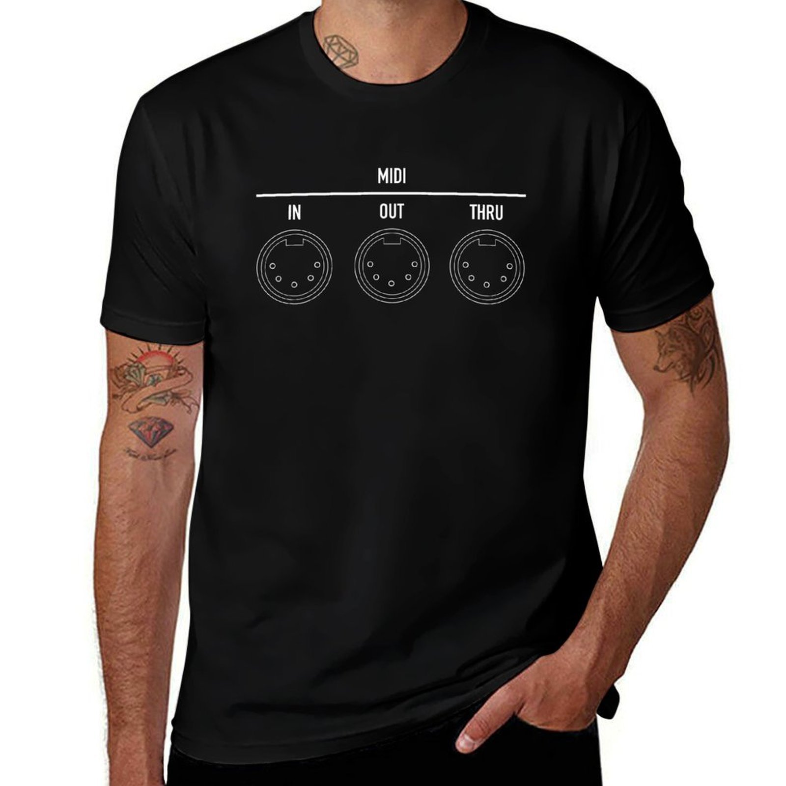 Müzik Arayüzü Dijital Enstrüma - Musical Instrument Digital Interface incelemesi ve fiyatı