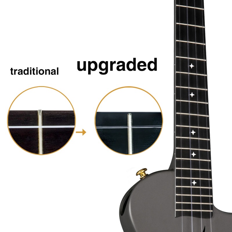 Enya Tenor Ukulele NOVA U Pro  - Musical Instrument Morocco incelemesi ve fiyatı
